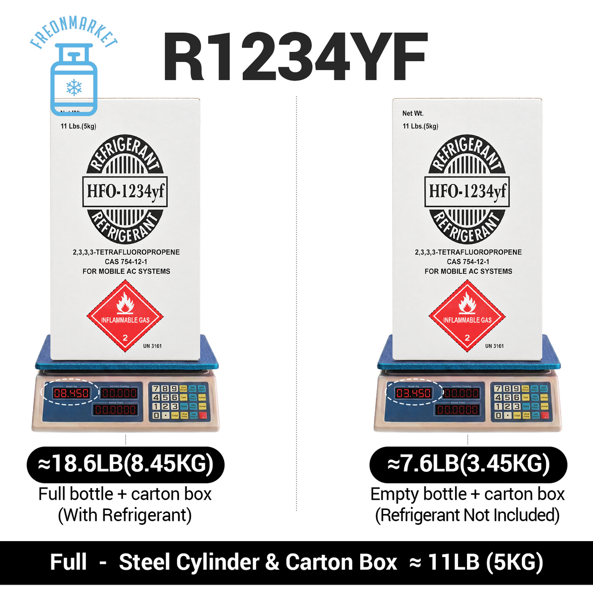 11 lb R1234yf Automotive AC Refrigerant