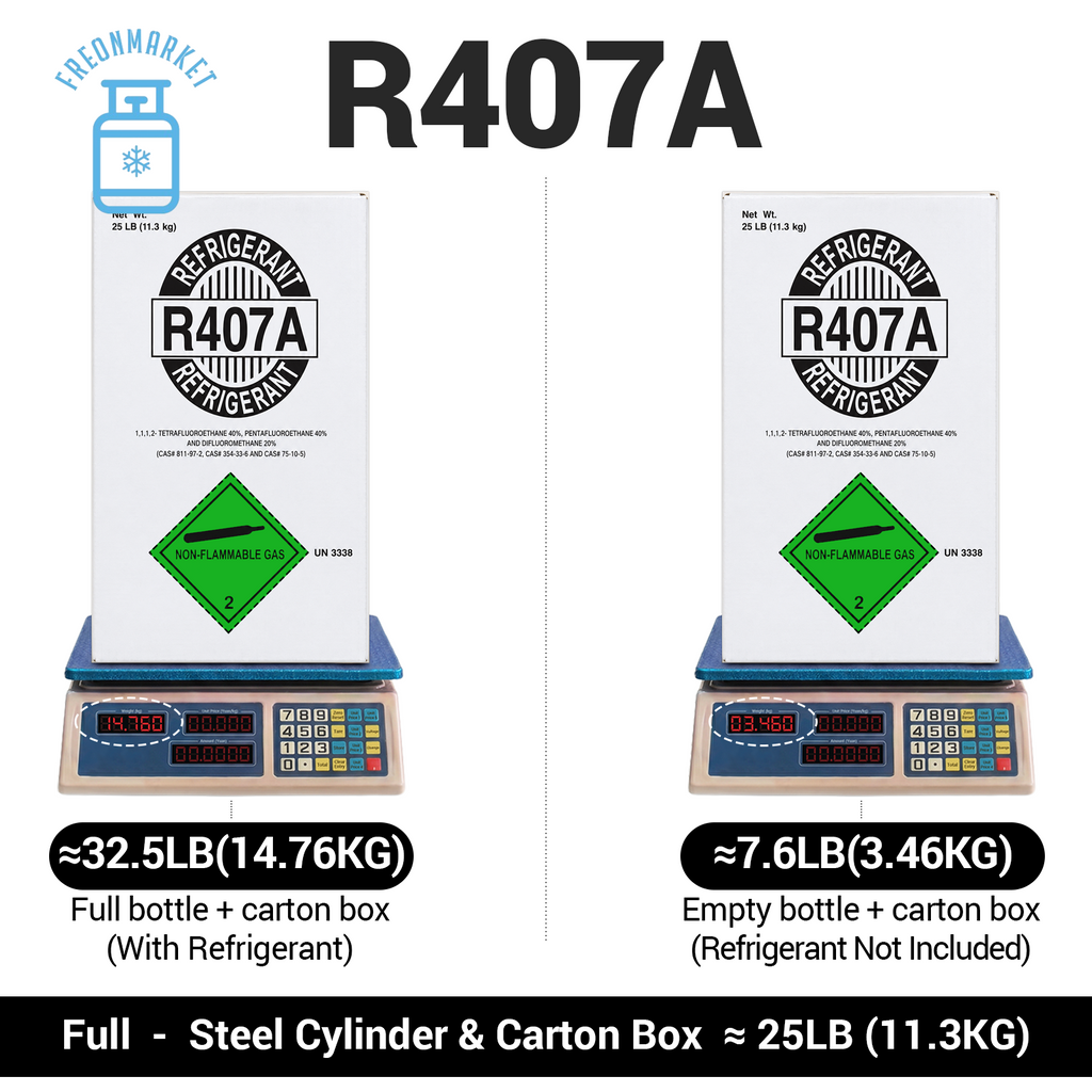 25 lb R407A Refrigerant for Commercial Refrigeration