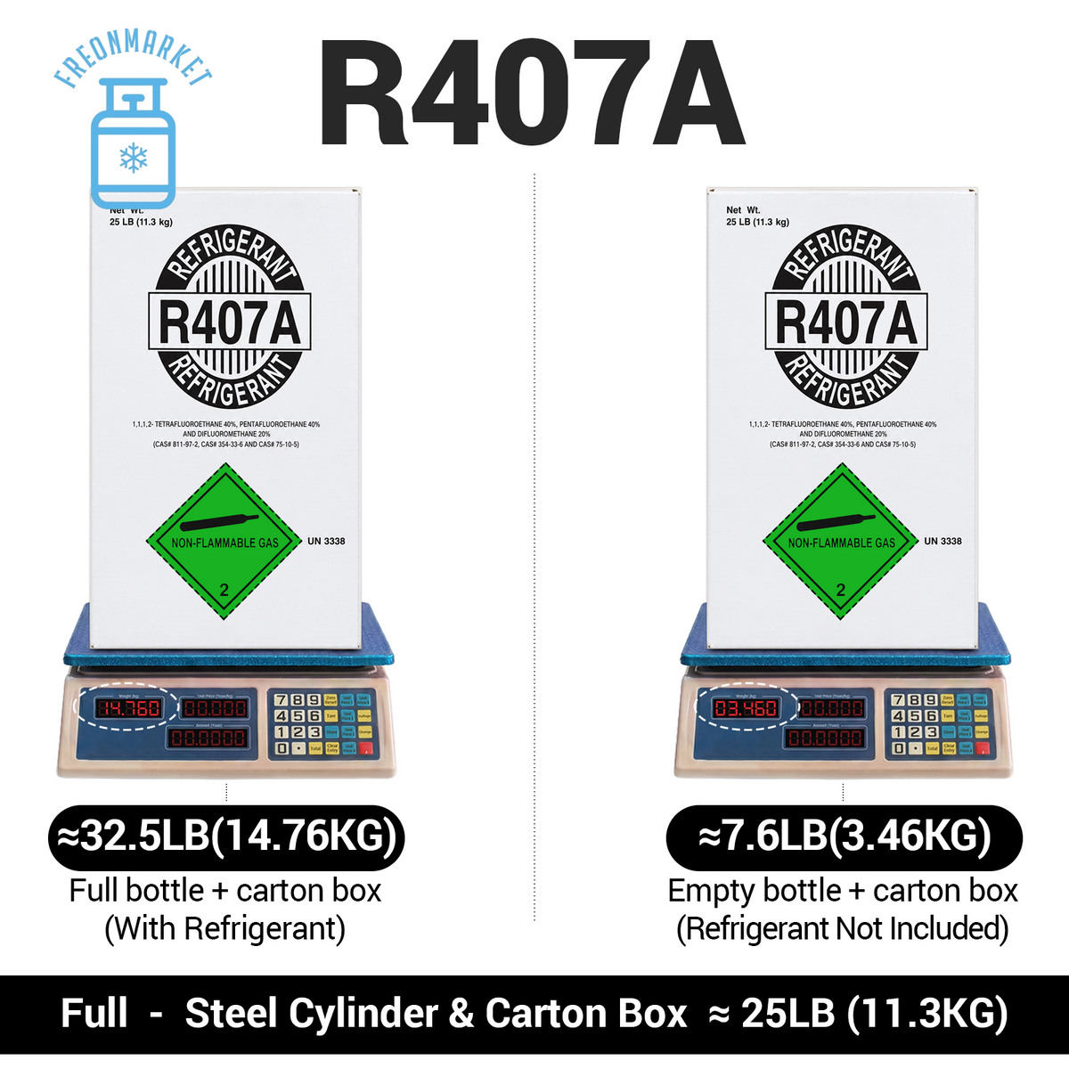 25 lb R407A Refrigerant for Commercial Refrigeration