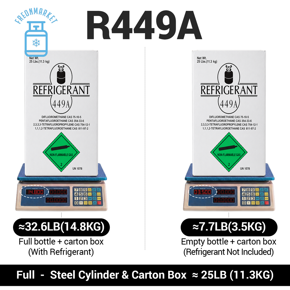 25 lb R449A Refrigerant for Commercial Refrigeration