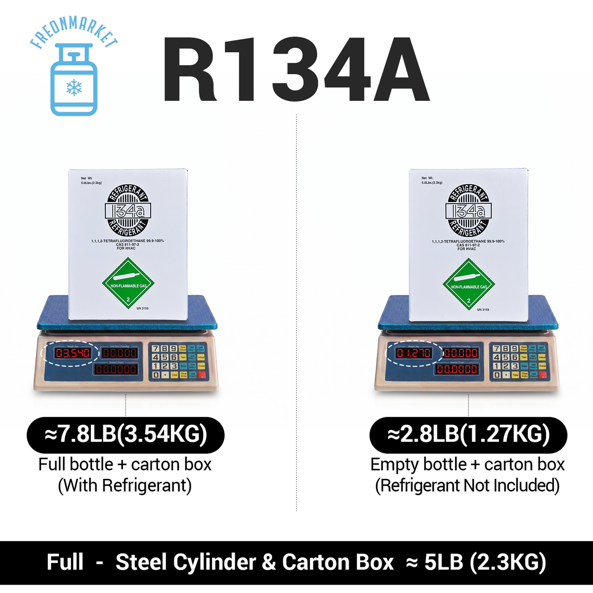 5 lb R134a Refrigerant for AC & Refrigeration Systems