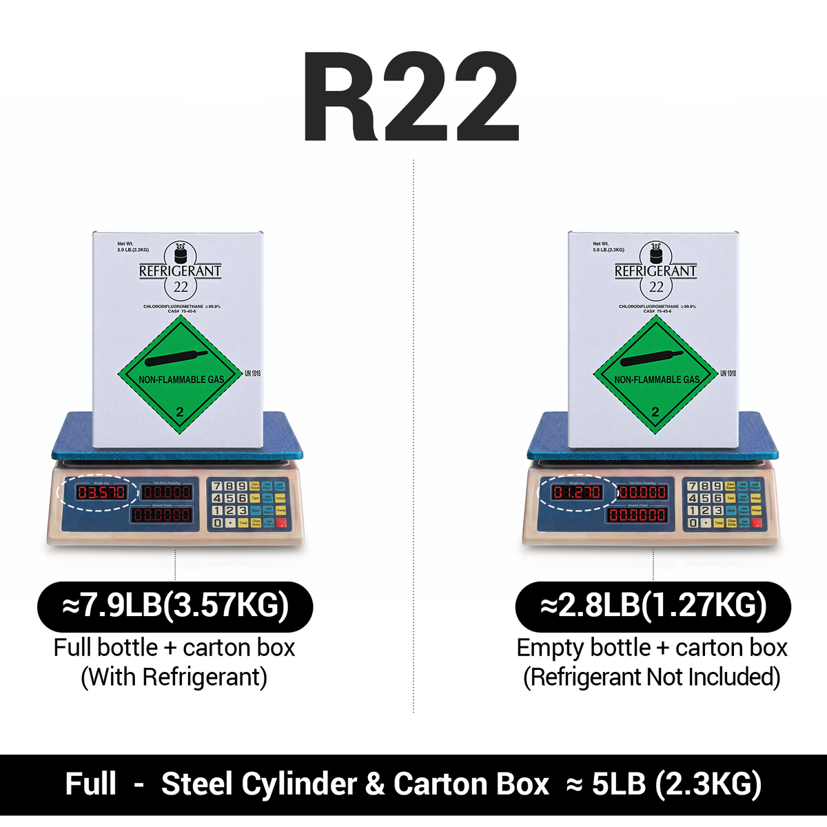 5Lb R22 R-22 Freon Refrigerant Gas