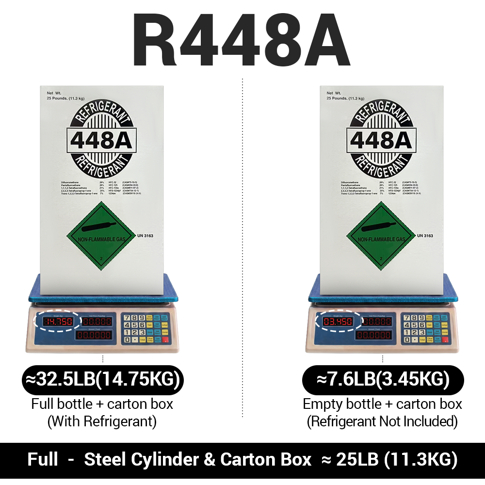 Hmis R448a 25LB R448A R-448A Freon Refrigerant Gas – FreonMarketShop